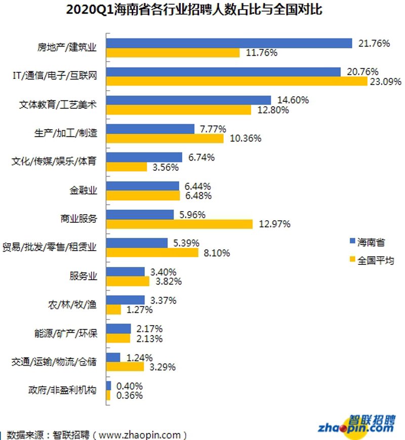 琼海市商贸行业的前沿风向标——潘滑商贸有限公司