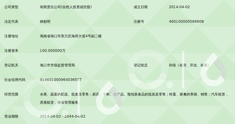 琼海商贸行业的市场风向标